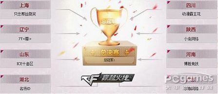 《穿越火线》2011男女混合赛将开打 决战梦想TG 《穿越火线》2011男女混合赛将开打 决战梦想TG